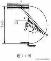 理论力学（II）第7版习题解析