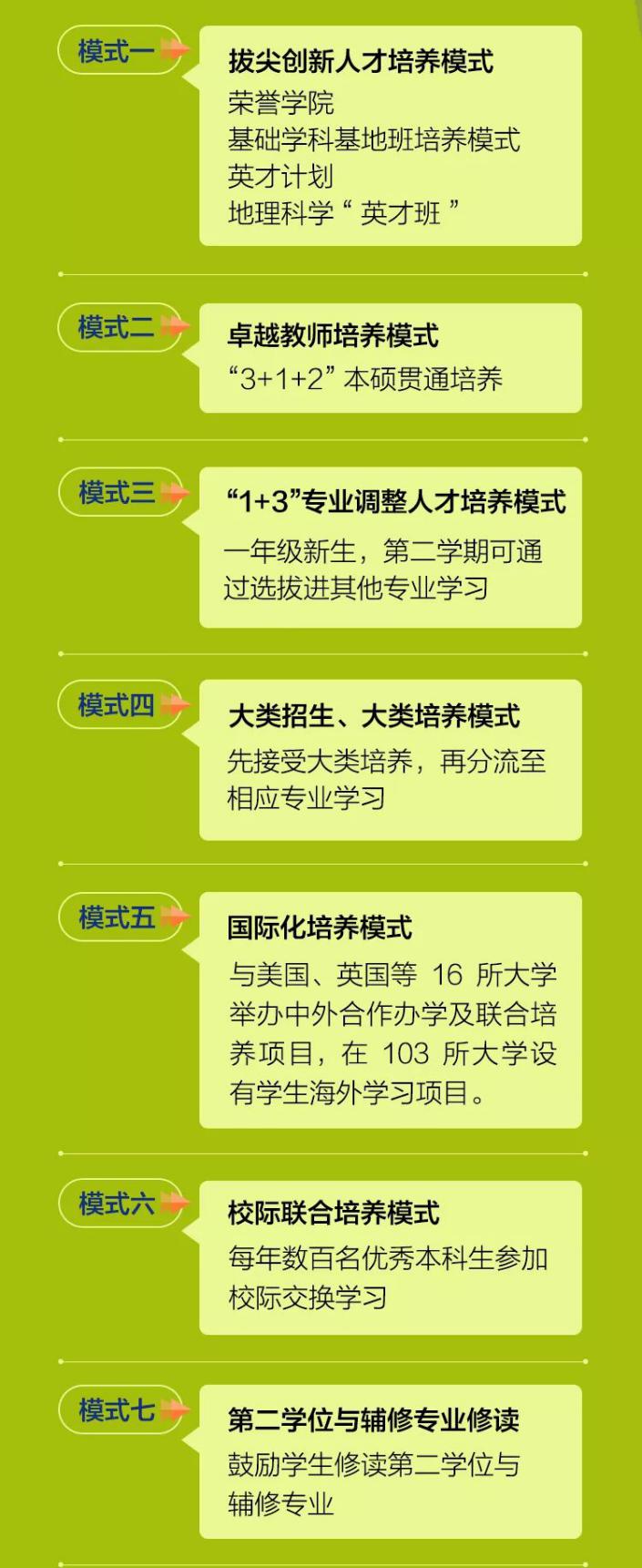 在南京师范大学就读是一种什么体验？