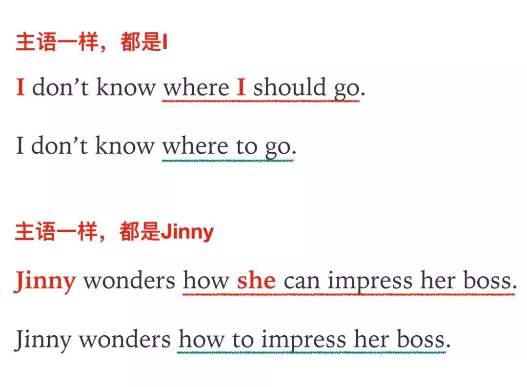 宾语从句讲解大全零基础,宾语从句考点及做题技巧