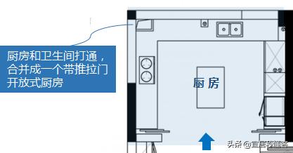 120平米客餐厨南北一体装修效果图,神级改造40平方米房