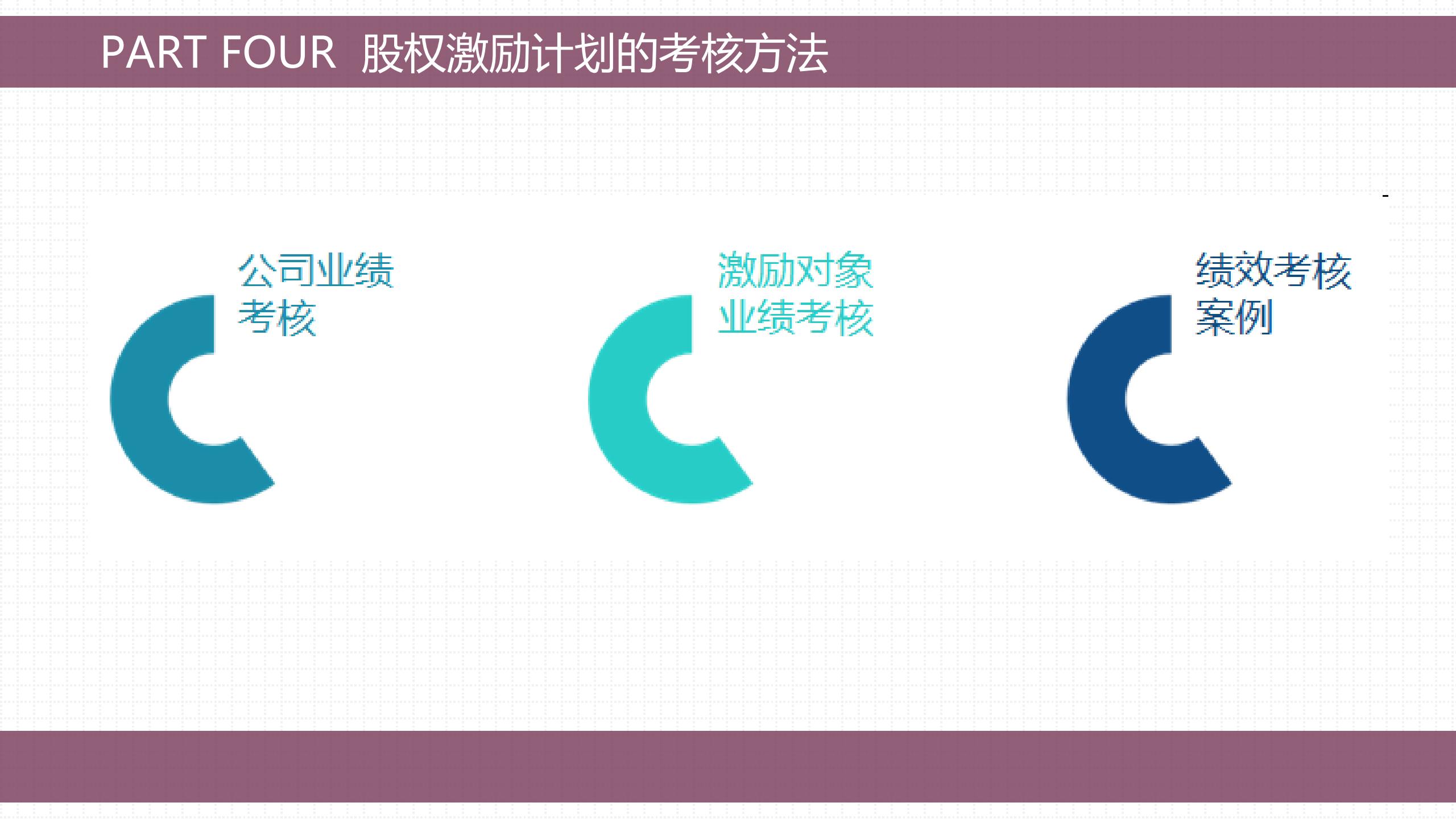 股权激励的方法与技巧,手把手教会你做股权激励