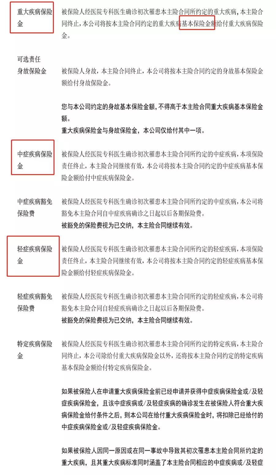 一文揭露保险真相！95%的家庭都买错了