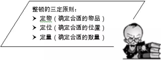 党建三定三查一检制度,工厂管理之三定三检