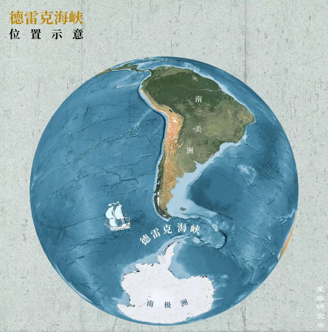 南极从哪里来的最多,南极从哪里开始到哪里结束