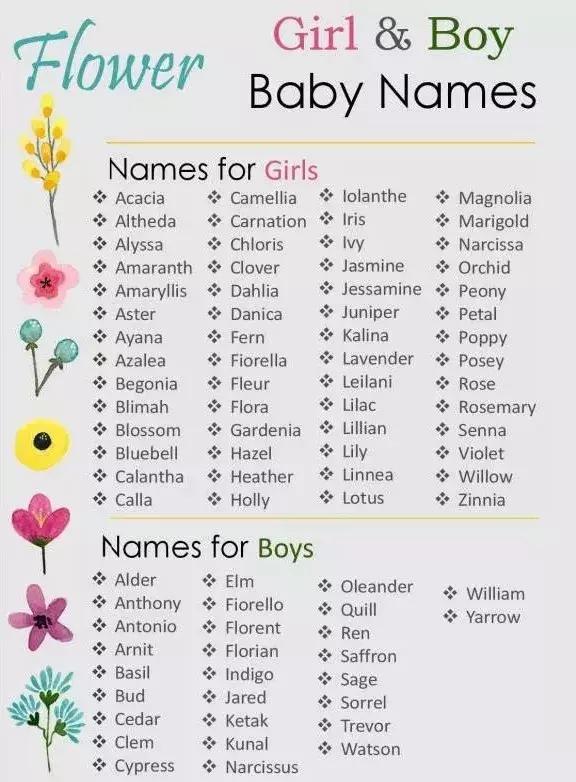 孩子的英语什么都不会怎么办,千万别给孩子起的英文名