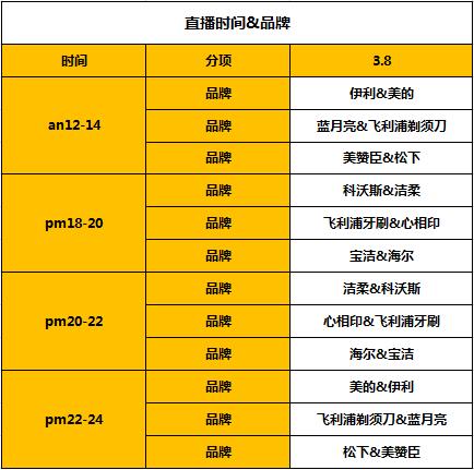 网购骗局多小心莫上当,网购的哪些坑怎么避免