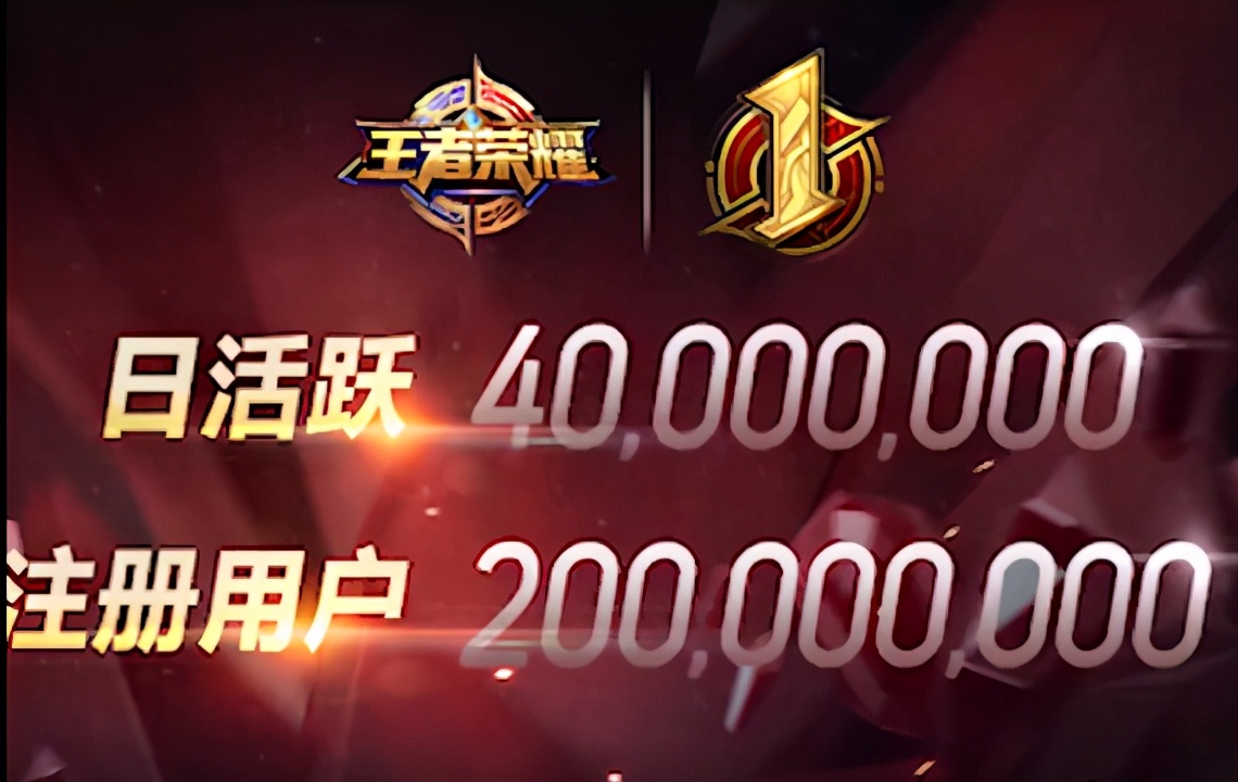 王者荣耀对比其他游戏有多赚钱,今年的王者荣耀有多赚钱