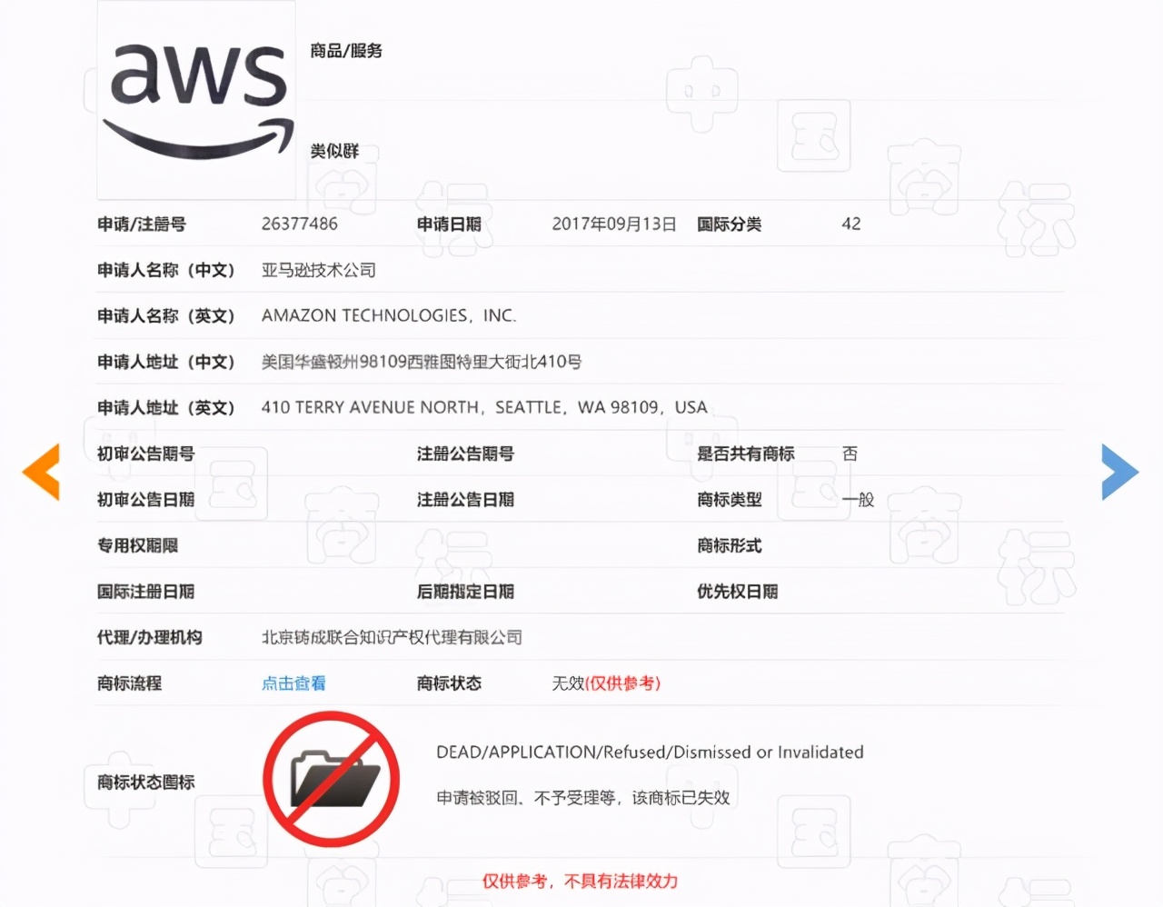 亚马逊为什么不能用aws标识,亚马逊aws注册
