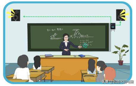 校园广播系统架构图,校园公共广播系统