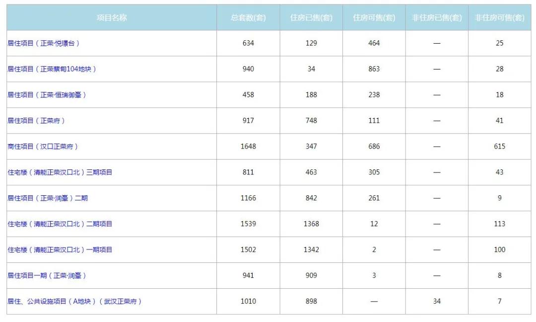 姝ｈ崳鎴垮瓙婕忔按,姝ｈ崳婕忔按
