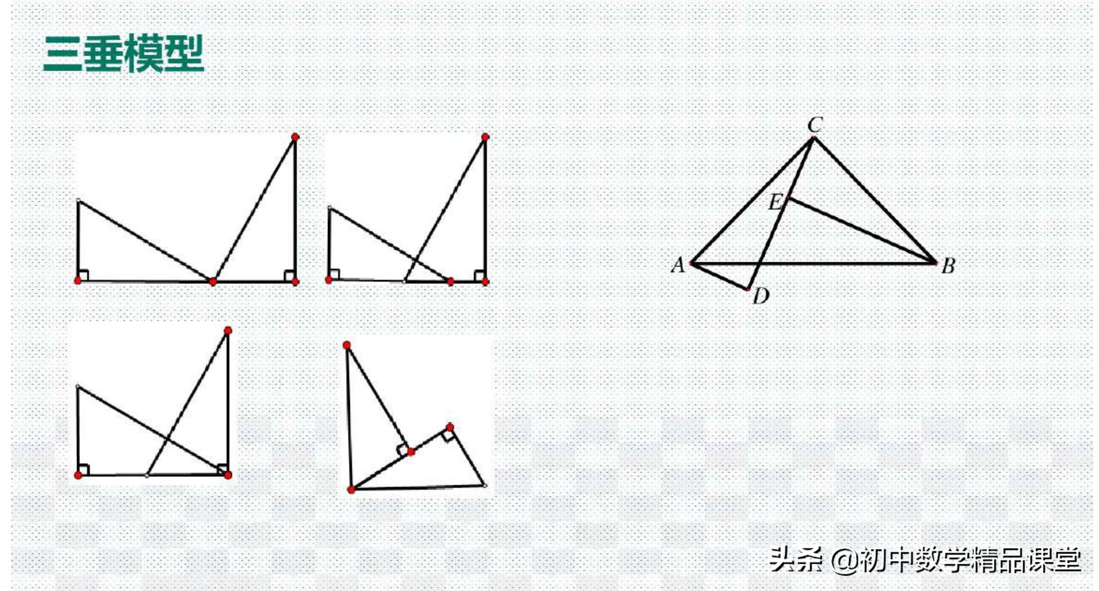 数学思维24种数学模型,学会简单的数学