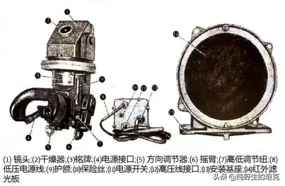 末日王者的决斗——M103A2PKT-10M
