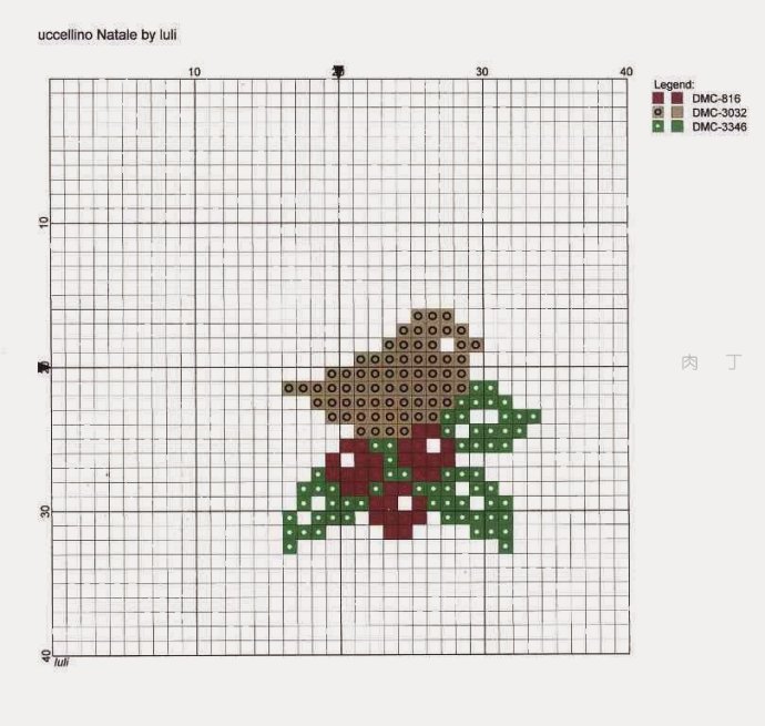 意大利设计师Luli的十字绣图纸及成品图片作品大全,编织也能用到