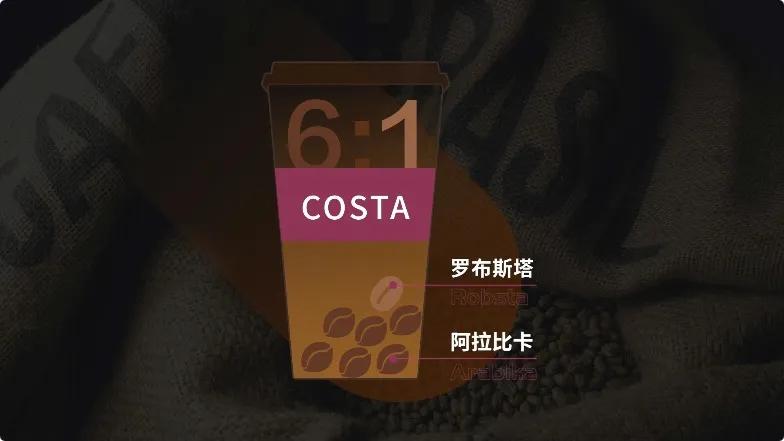 最好喝的冻干咖啡测评,十大好喝的冻干速溶咖啡排行榜