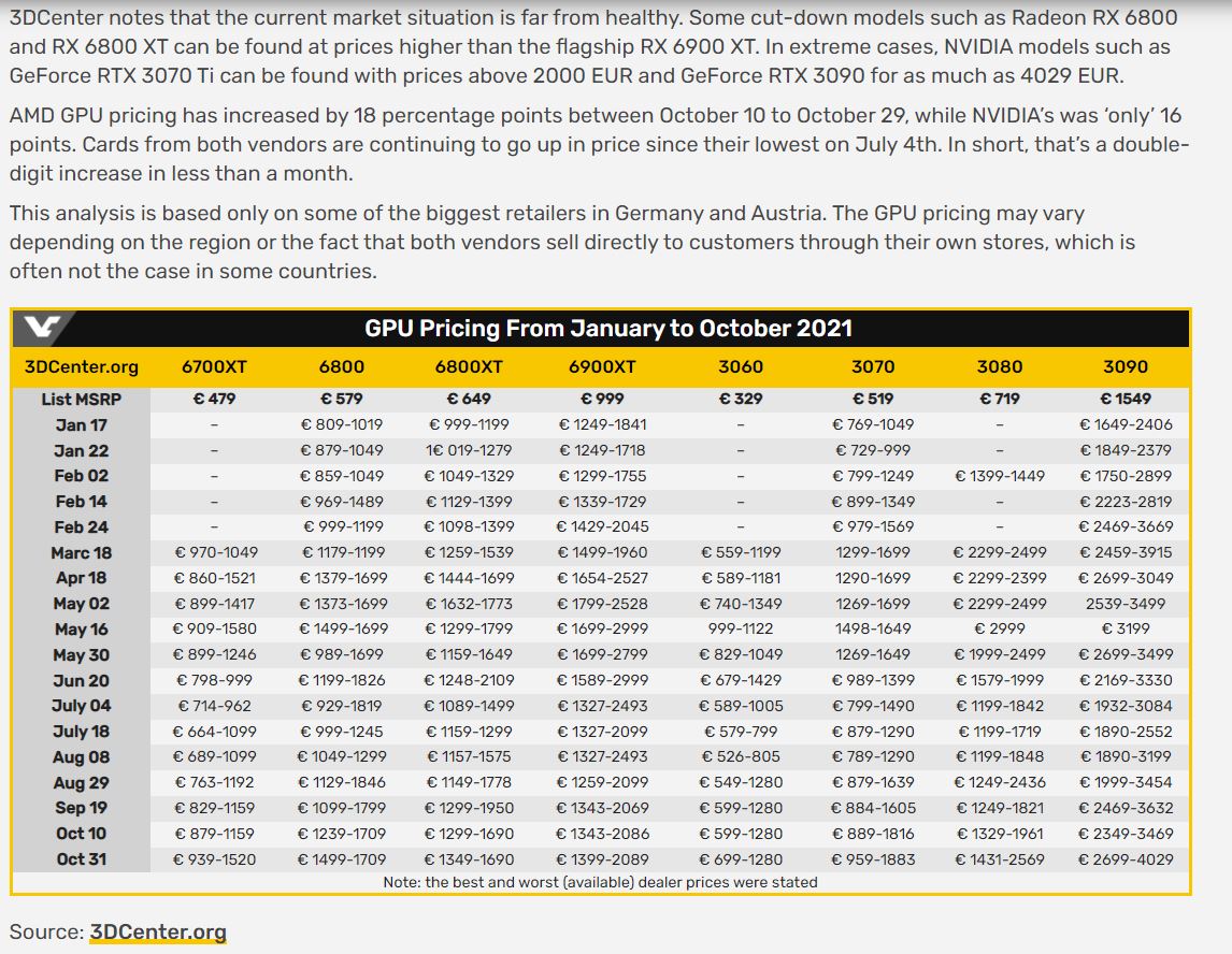 nvidia30系显卡,曝nvidia新30系显卡