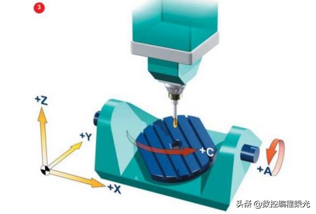 科普你真的了解睡眠吗,科普你真的认识陨石吗
