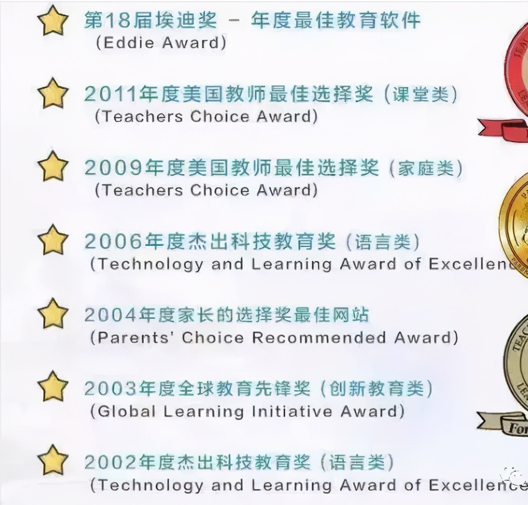 英语入门家长课程,英语分级读物如何选择