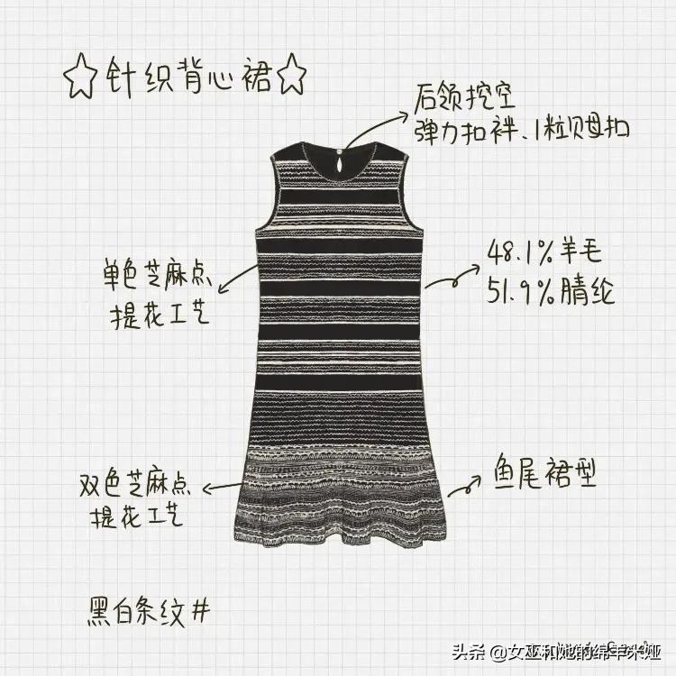 怕输你就永远赢不了,怕你就输了书籍