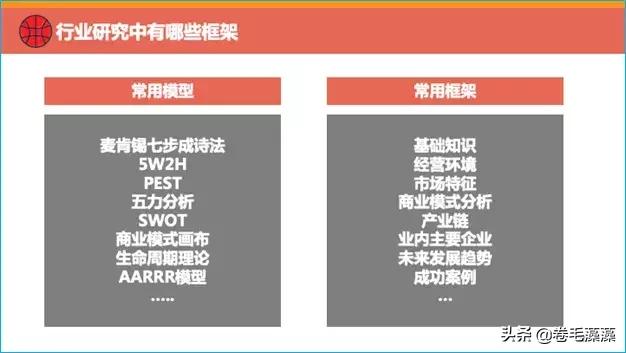 互联网用户研究怎么做,互联网用户研究是啥