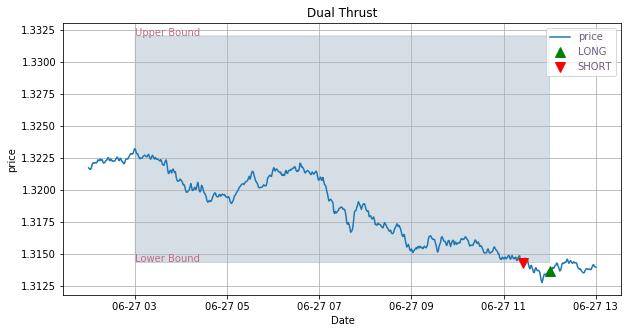 python股票量化需要用到哪些库,python股票量化交易软件