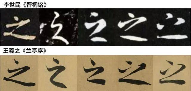 王羲之兰亭序书法入门教程全集,王羲之兰亭序书法入门必学碑帖