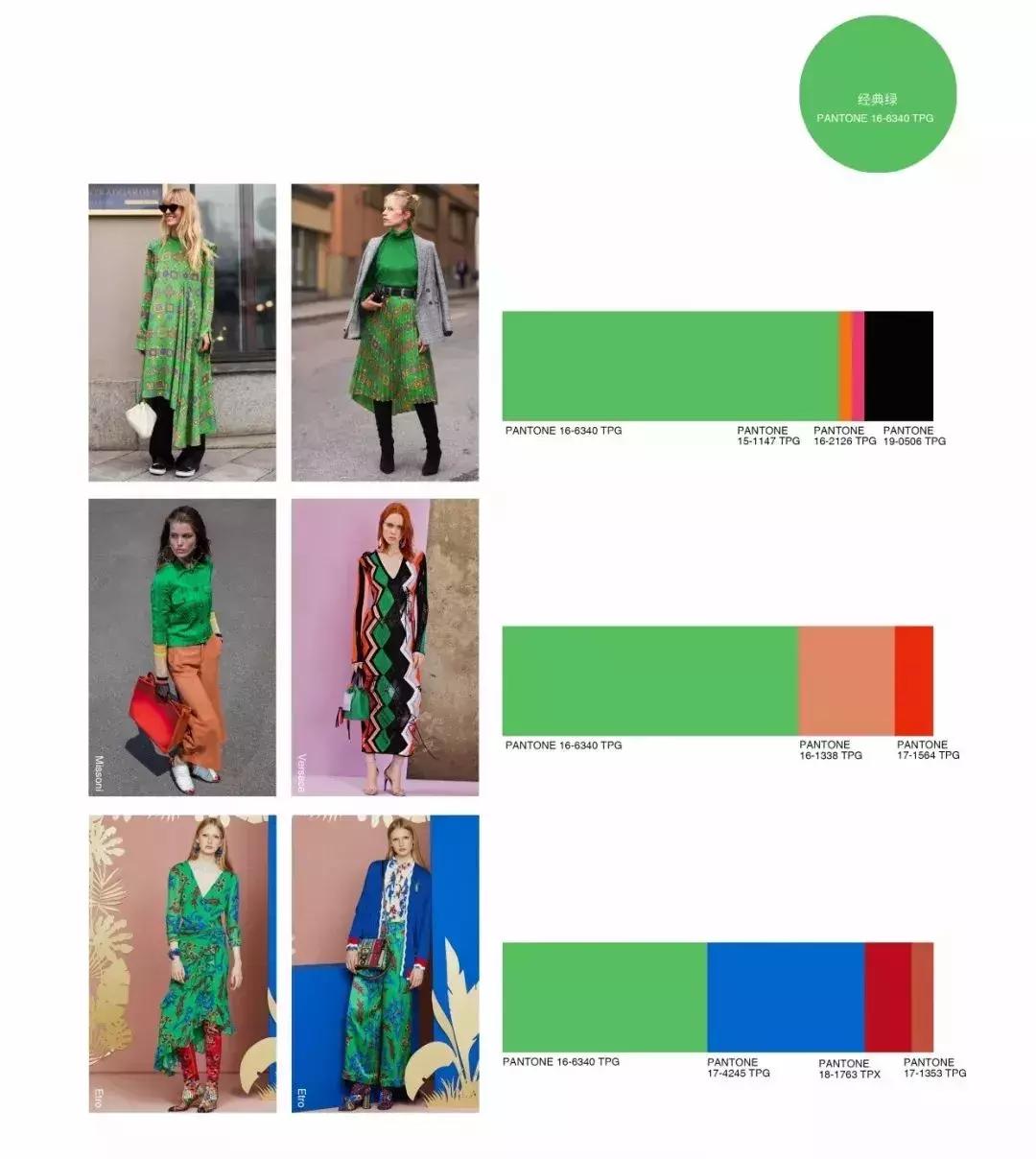 t台2021年春夏女装设计流行款式,2022春夏女装流行趋势流行面料