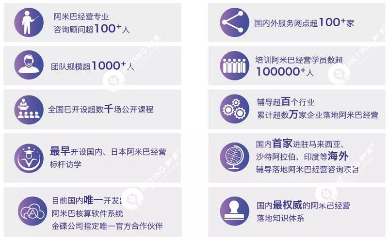 鍜岃嫳闆嗗洟,鍜岃嫳闆嗗洟鎴愬憳