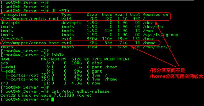 centos7如何启用lvm,centos7怎么调整lvm分区