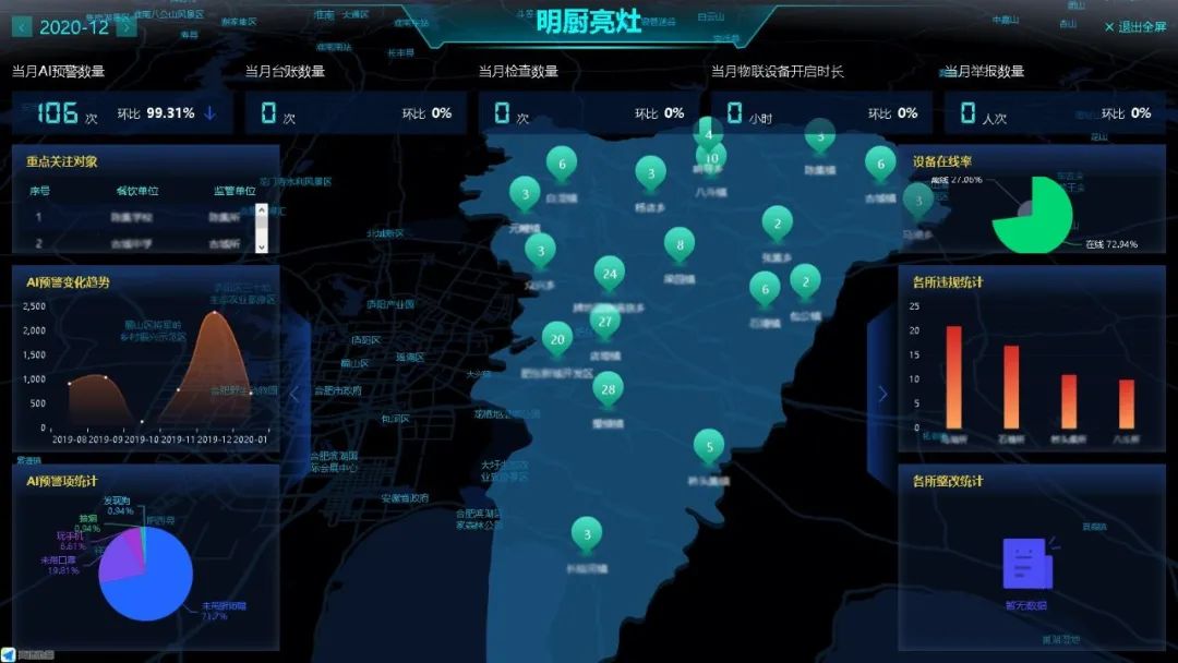 喜讯！超清科技产品入选安徽省第九批信息消费创新产品名单