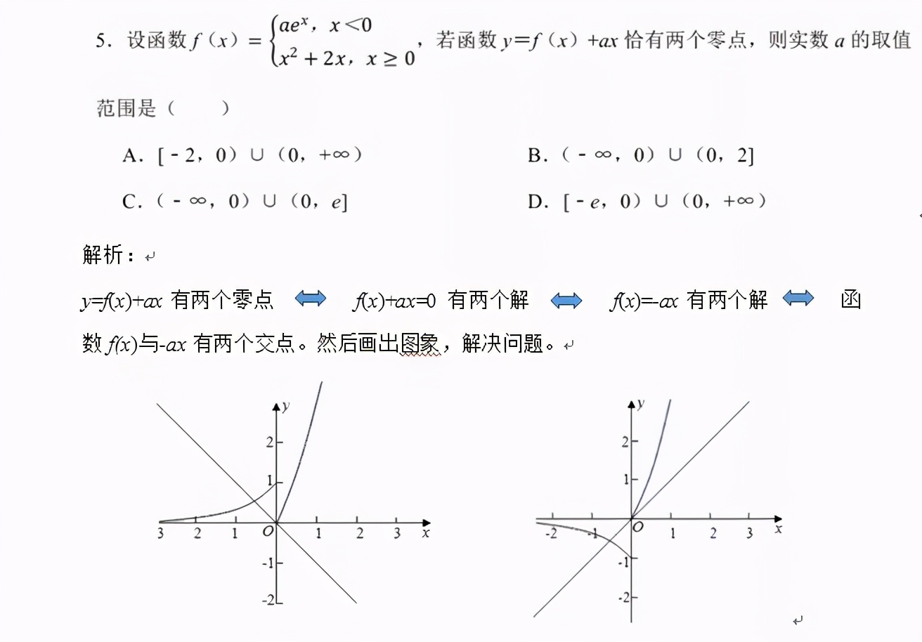 零点问题解题技巧,零点问题的三种处理方法