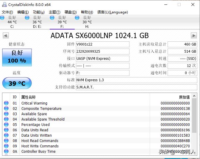 威刚adatassd固态硬盘m2.0,威刚adata固态硬盘怎么样