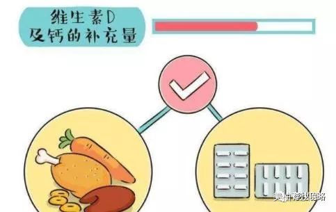 孕期到底要不要吃钙,孕期一定要吃钙片吗