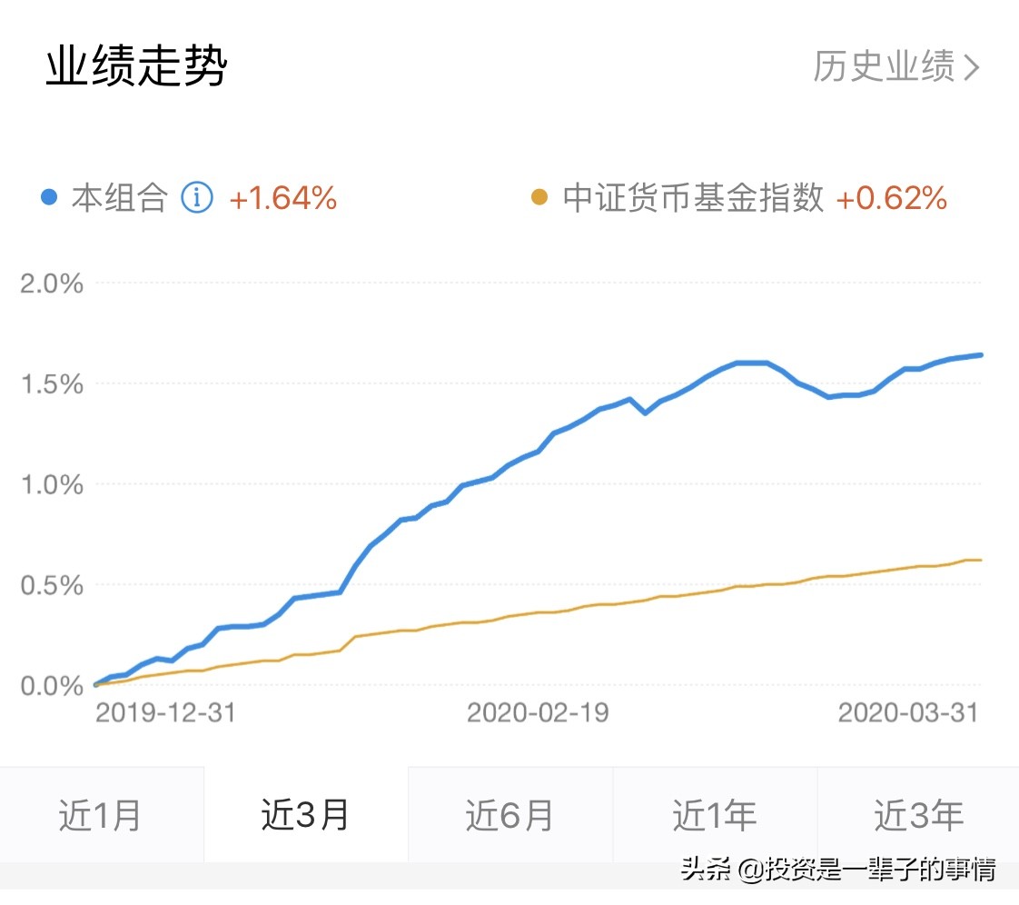 支付宝的稳健理财能不能投,支付宝稳健理财到期赎回