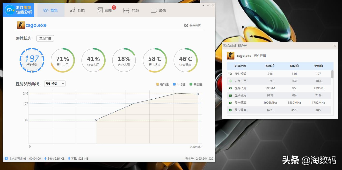 铭瑄gtx960终结者4g多少钱,铭瑄gtx1660s6g加强版