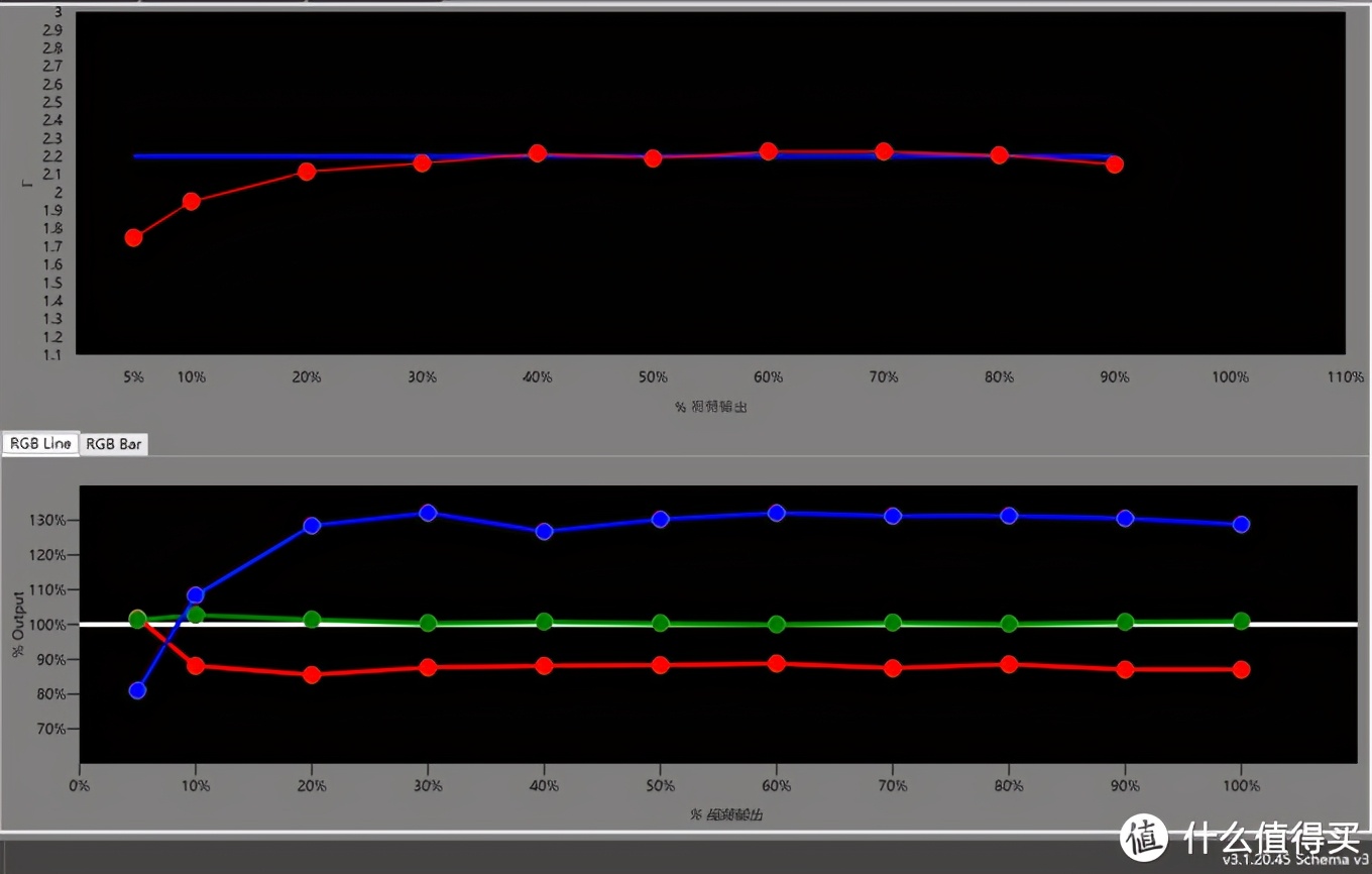 LED投影机评测,优派最新三色led投影tx500k