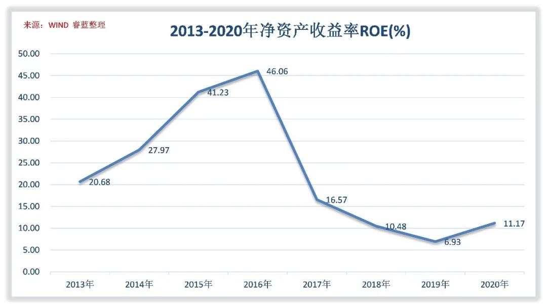 德赛西威深度解析,德赛西威惠南工业园