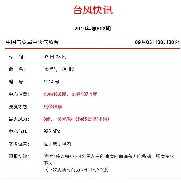 台风剑鱼预警,13号台风剑鱼实时路径