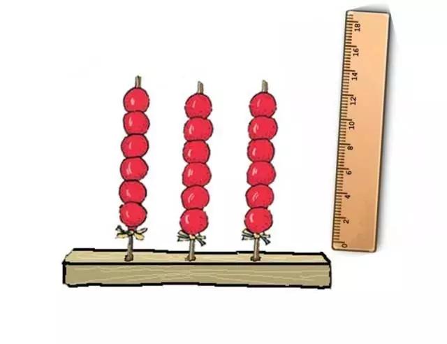 卖糖葫芦的王大爷，是如何破解德国人的“真经”的？