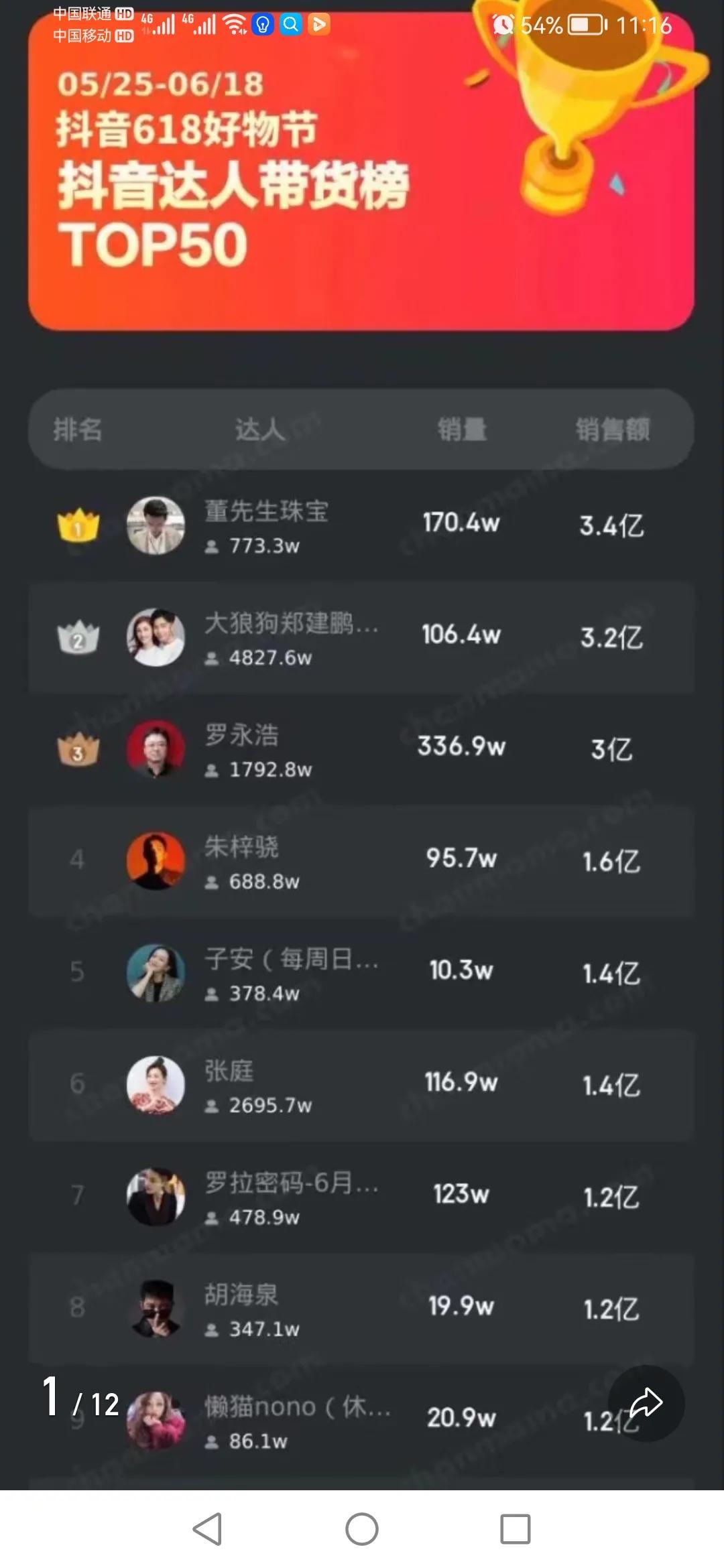 京东到底在哪里上市,京东到底是什么公司