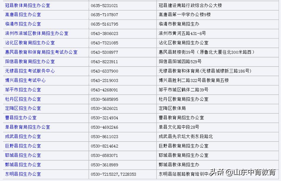 高考报名已缴费是报名成功了吗,陕西高考报名可以在手机上报名吗