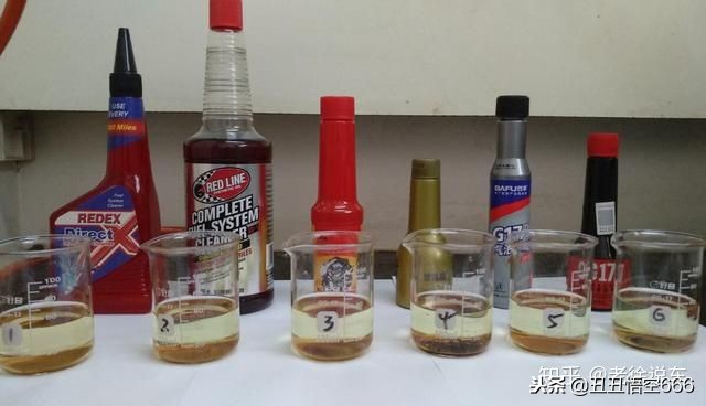 添加剂除积碳评测,汽油添加剂洗积碳评测