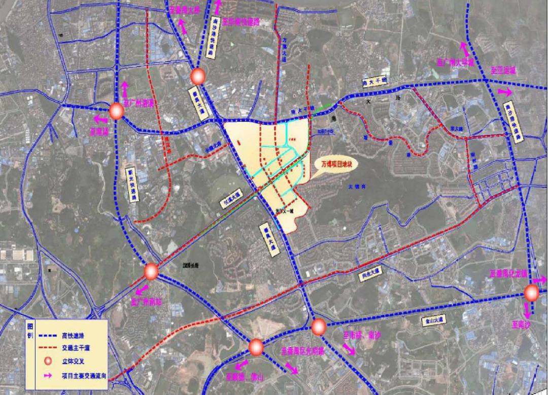 万博商务区控制性规划,万博商务区建设