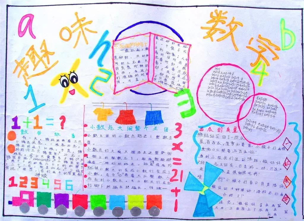 数学手抄报和语文手抄报,小学一年级数学手抄报简单又漂亮