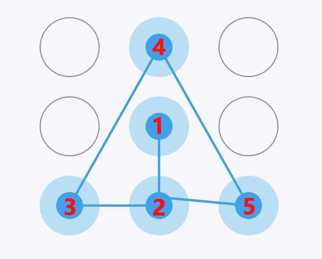 锁屏手势较难,那些年用过的锁屏手势