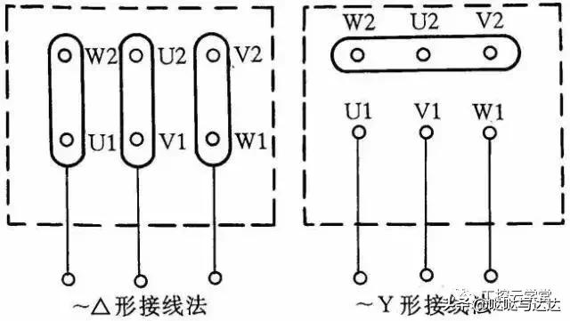 电工实物接线300例,老电工配电经验口诀