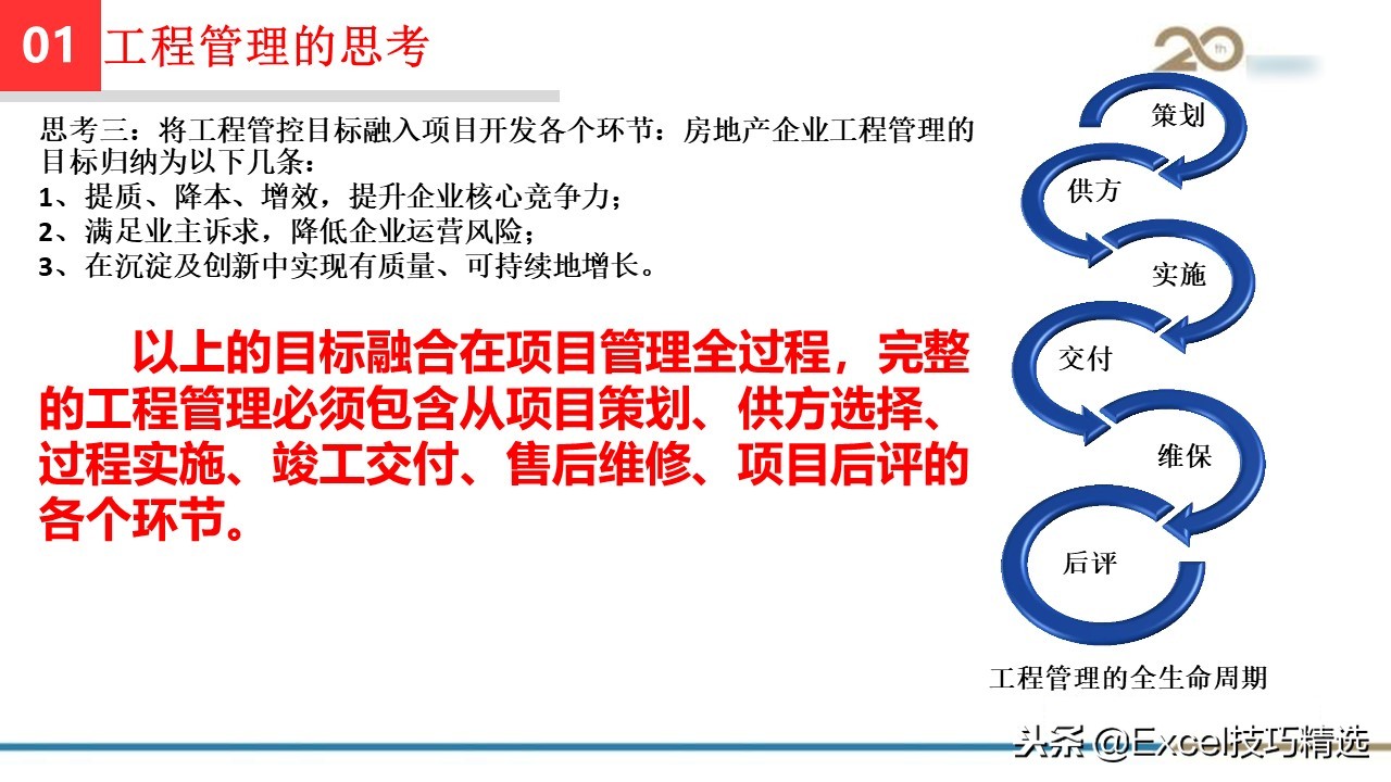 工程管理培训课件ppt大全,集团精细化管理系统方案