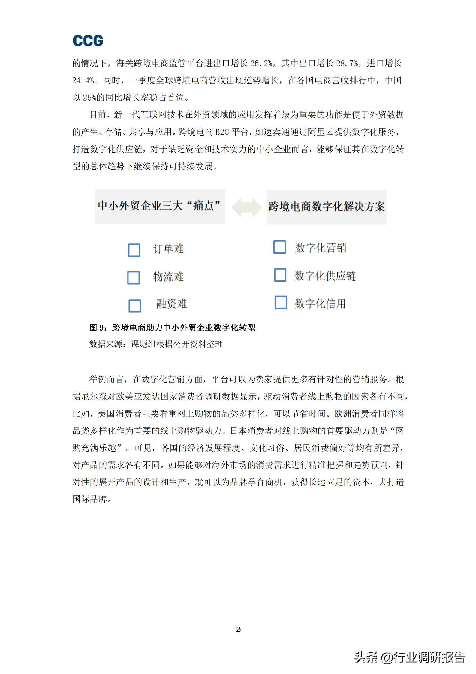 跨境电商b2c的发展,b2c跨境电商深度报告