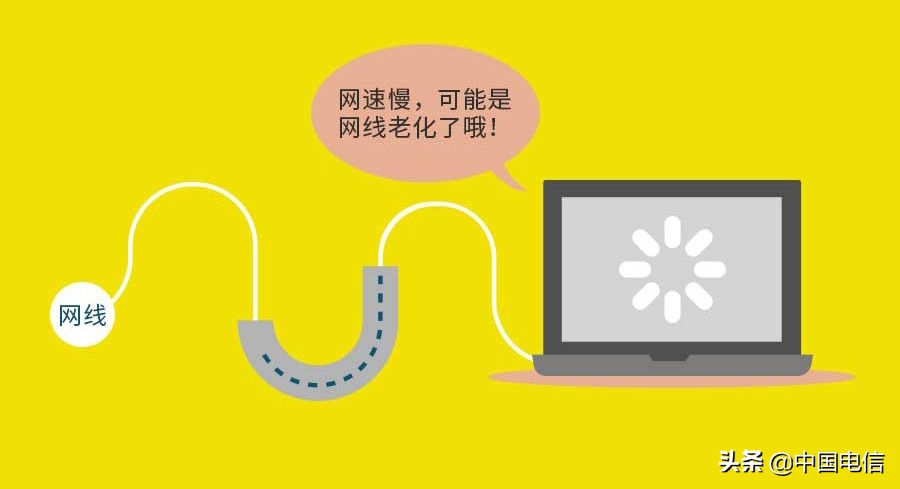 无线上网提速小窍门,一招教你网络提速