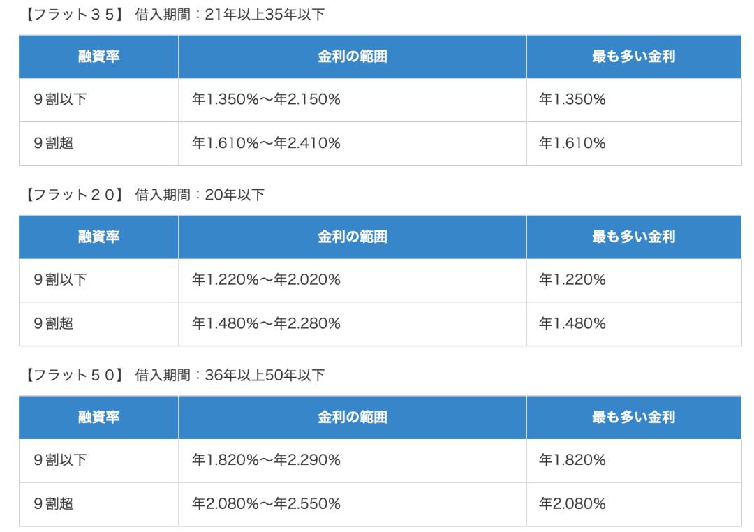 日本消费税增长,日本消费升级最新政策
