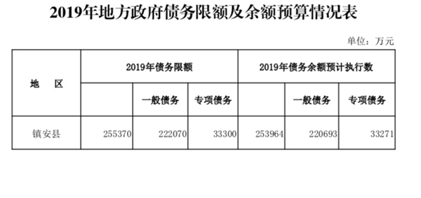 贫困县7.1亿建豪华中学评论,陕西一脱贫县花7亿建豪华中学
